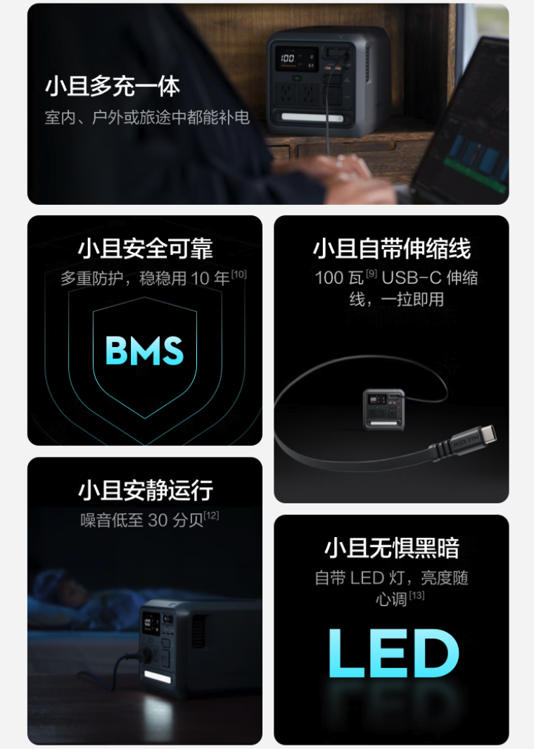 大疆Power 1000 Mini户外电源上架 1月6日发售 小身材藏1008Wh大容量